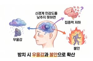 천안 불면증 신경계 과각성