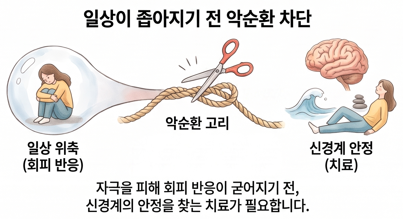 더예그린한의원 어지럼증 진료