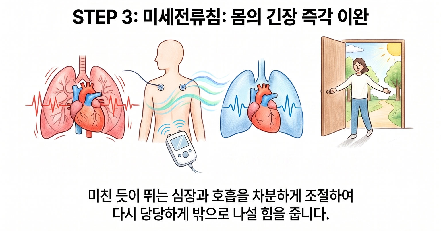 더예그린한의원 불안장애 두침요법